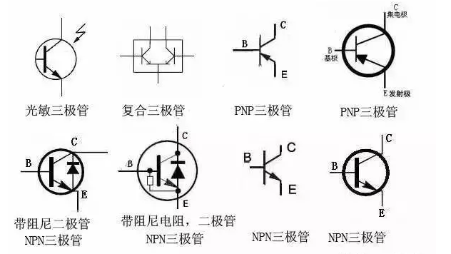 三極管作為核心電子元件,如何快速判斷其極性和類型? 三極管作為核心電子元件,如何快速判斷其極性和類型?