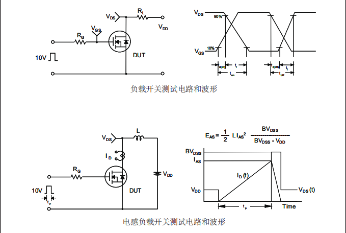 400v10a場效應管生產廠家